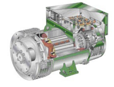 霍山发电机内部结构图